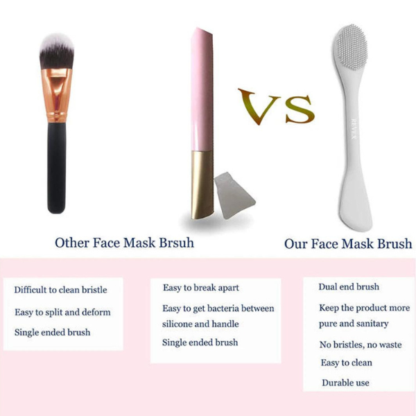 Idyllic Silicone Face Mask Brush Applicator